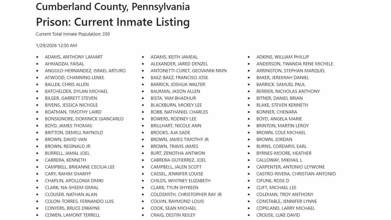 Cumberland County Inmate Listing